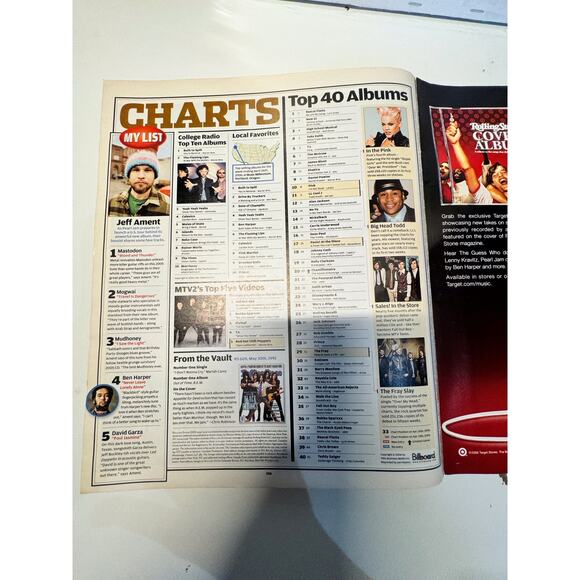 Vintage Rolling Stone Magazine 1000th Issue Collectors Edition Hologram 2006 - Picture 5 of 8